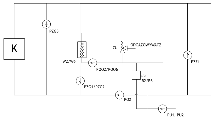 Schemat uk�adu technologicznego stabilizacji ci�nienia